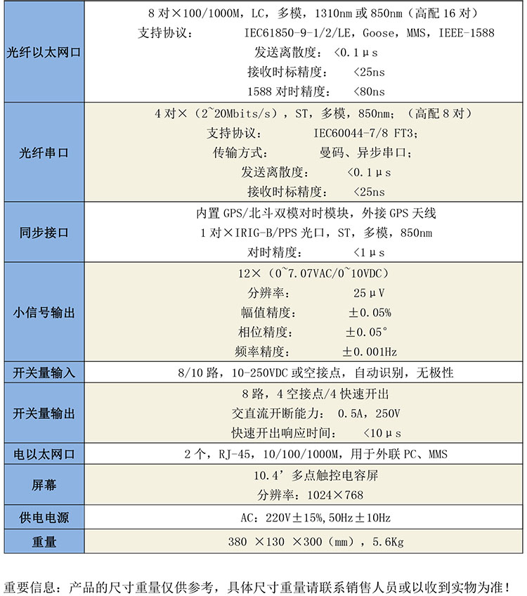 GB3616光數字繼電保護測試儀-1.jpg