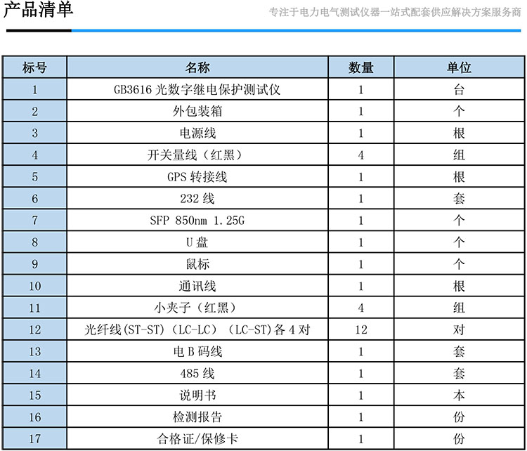 GB3616光數字繼電保護測試儀-8.jpg