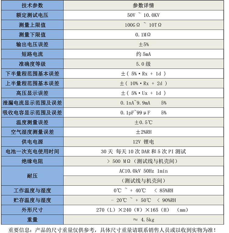 GB1079絕緣電阻測(cè)試儀-1.jpg