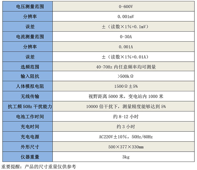 GB1157選頻表-1.jpg