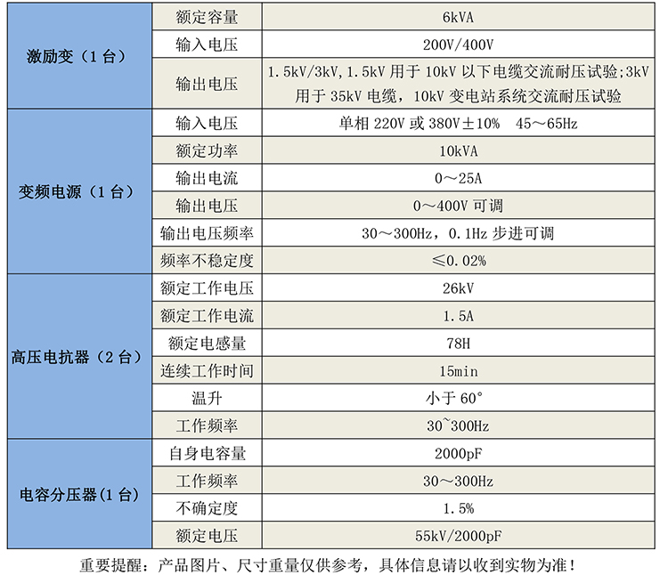 GB8349變頻串聯諧振耐壓試驗裝置-1.jpg